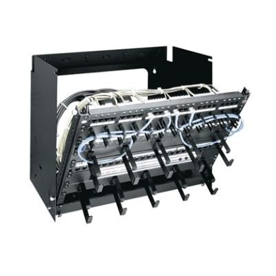 PPM Series Rack PPM-6